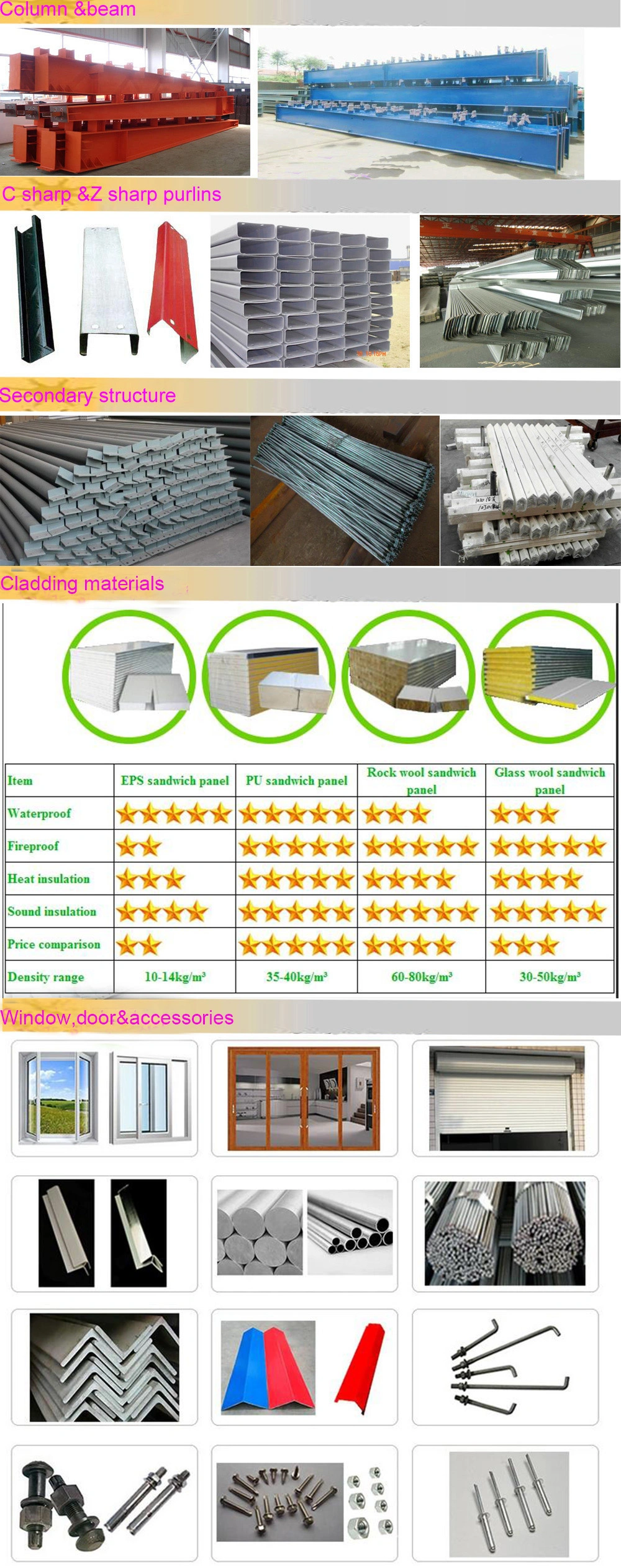 Welded H Section Beam and Column Steel Structure Building Material