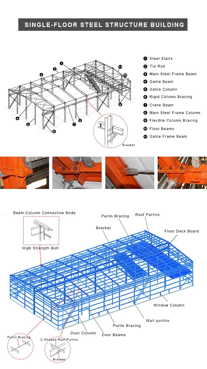 Customized Prefab Steel Structure Buildings Workshop Made From Structure Steel