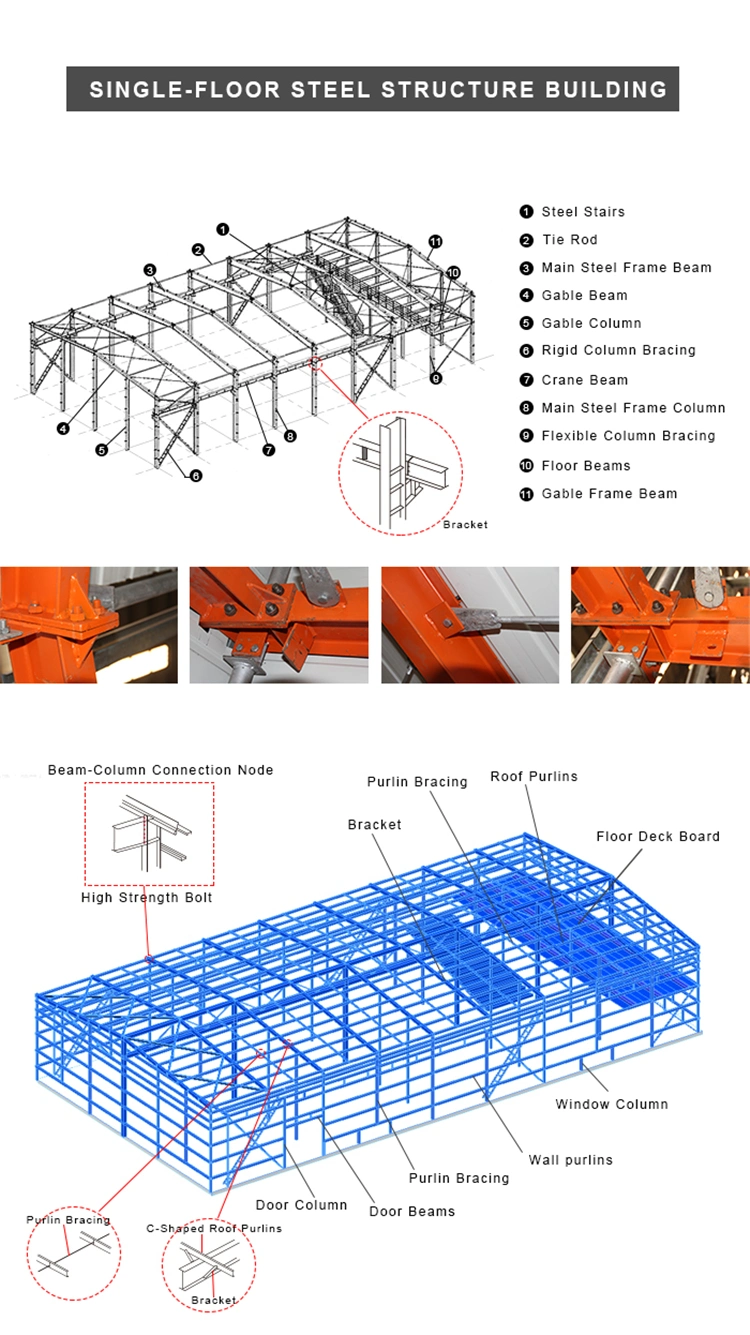 Prefabricate Building with High Stability Steel Structure Workshop
