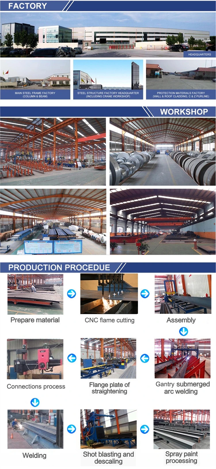 ISO Factory-Made Steel Structure Workshop with Light Metal Frame Structure